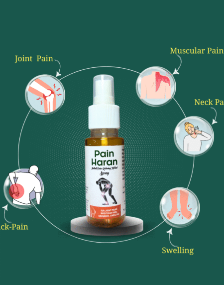 Pain Haran - Instant pain relief spray
