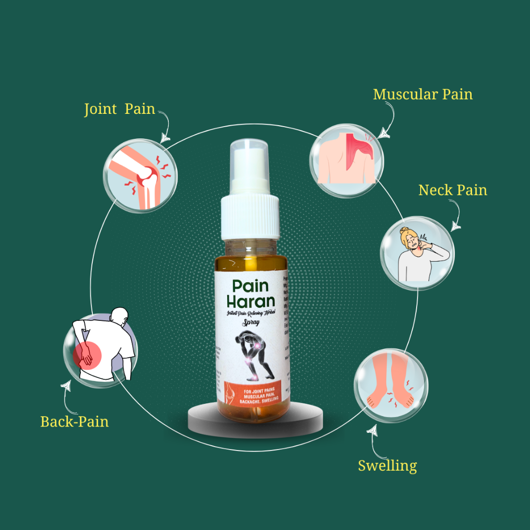 Pain Haran - Instant pain relief spray - Image 3